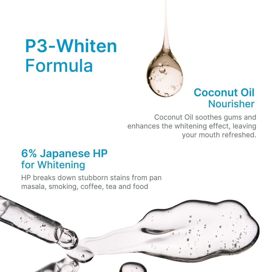 Fang® At-Home Pro Teeth Whitening Strips - Image 3