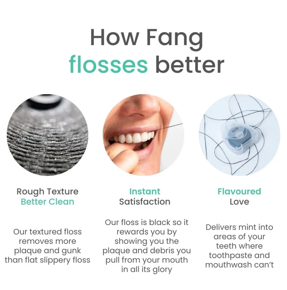 Mint Flavored Charcoal Floss - Image 6