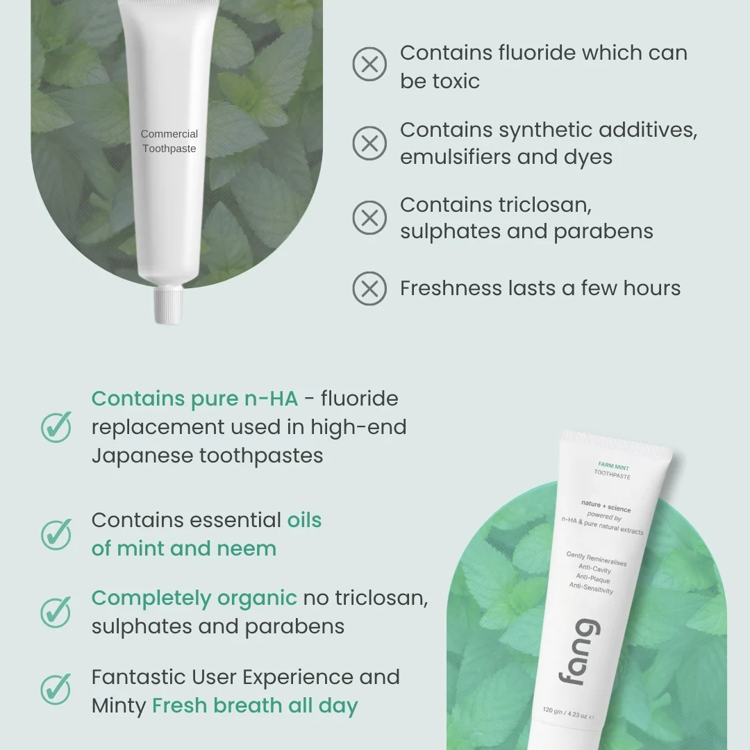 Fang n-HA Toothpaste (Fluoride Free) - Image 6
